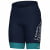 Culotte para niños BAHRAIN - VICTORIOUS 2025