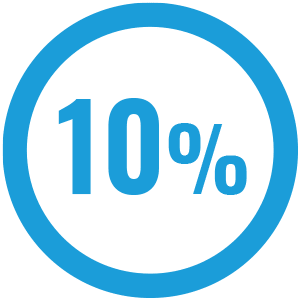 10 %