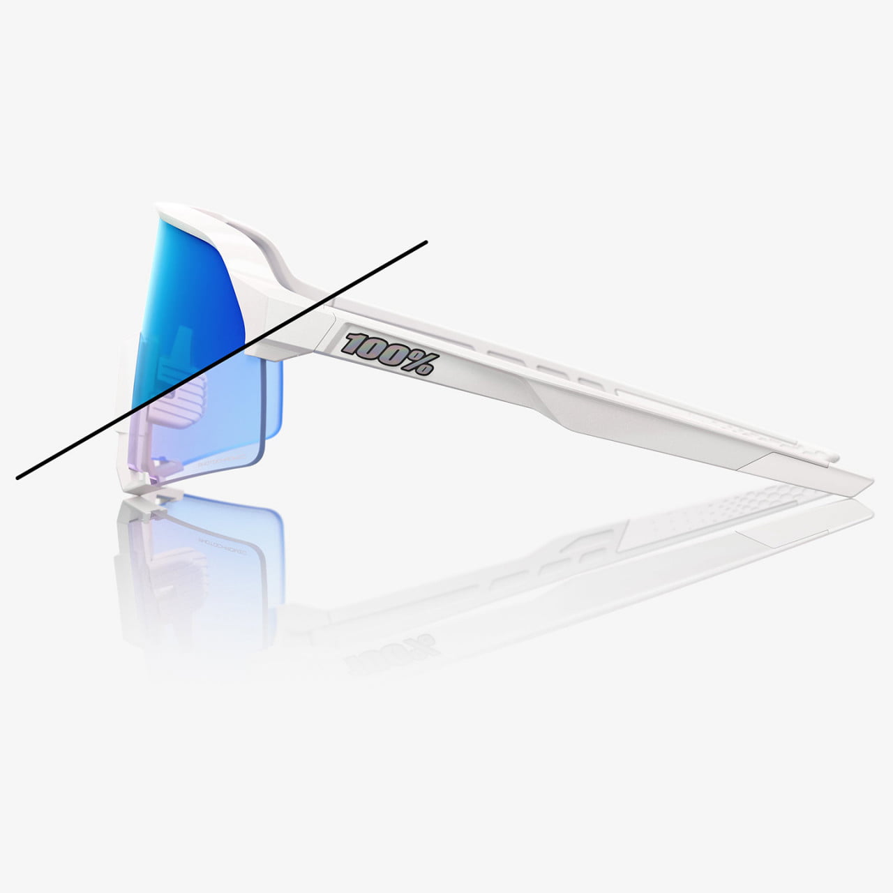 Lunettes de cyclisme S3 HiPER photochromic 2025