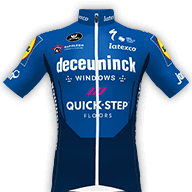 The official designs of all Cycling Pro Teams | BOBSHOP