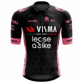 Cycling jerseys of the pro teams in the current design