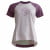 Damen Bikeshirt PureFlowz